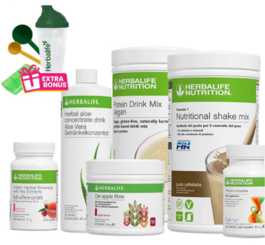 Fast weight loss Herbalife